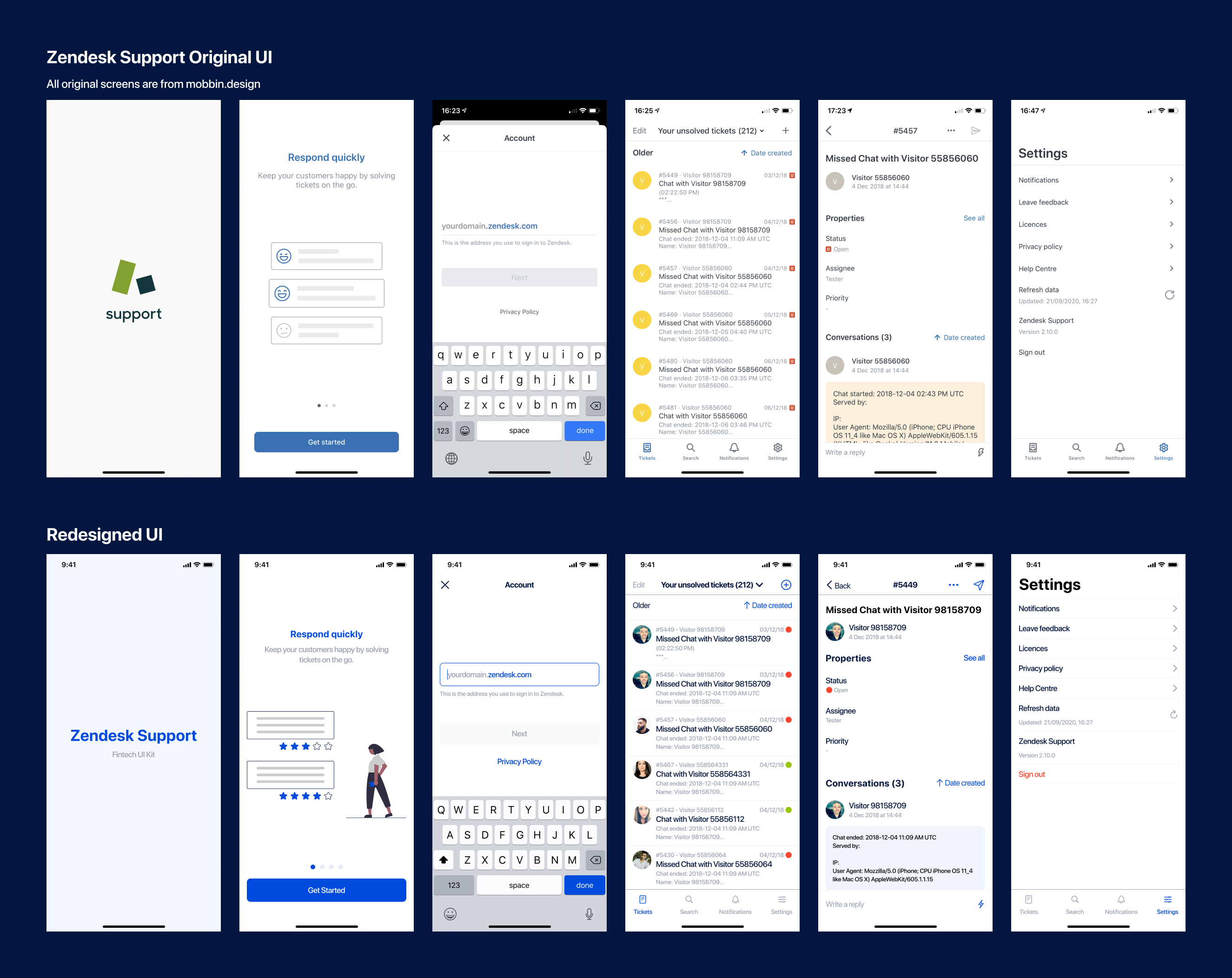 Fintech UI Kit gallery image