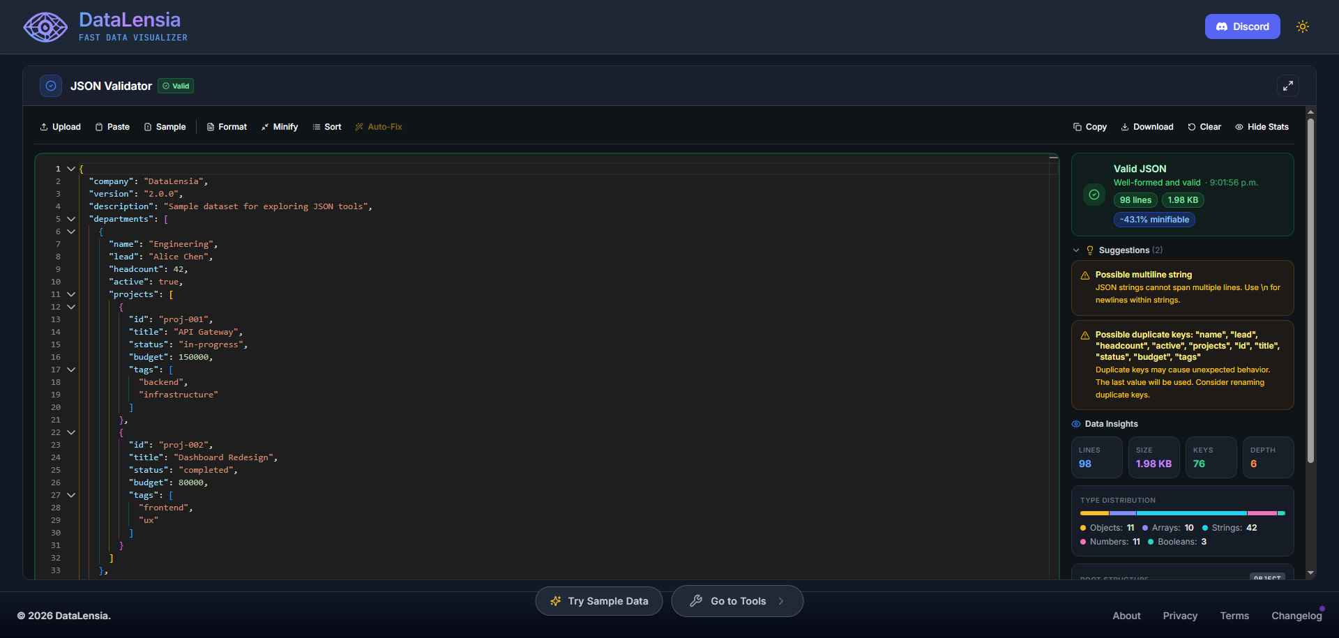 DataLensia gallery image