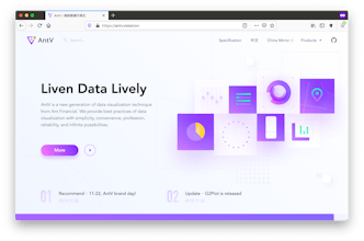 gatsby-theme-antv gallery image