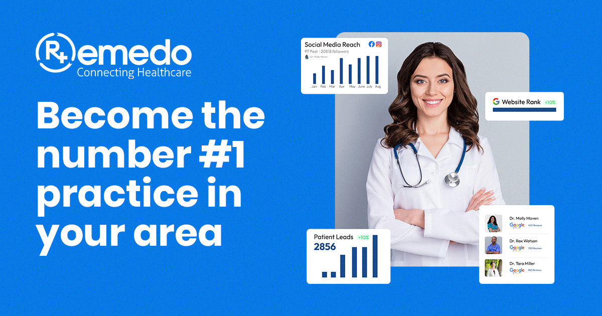 Remedo Marketing Platform gallery image