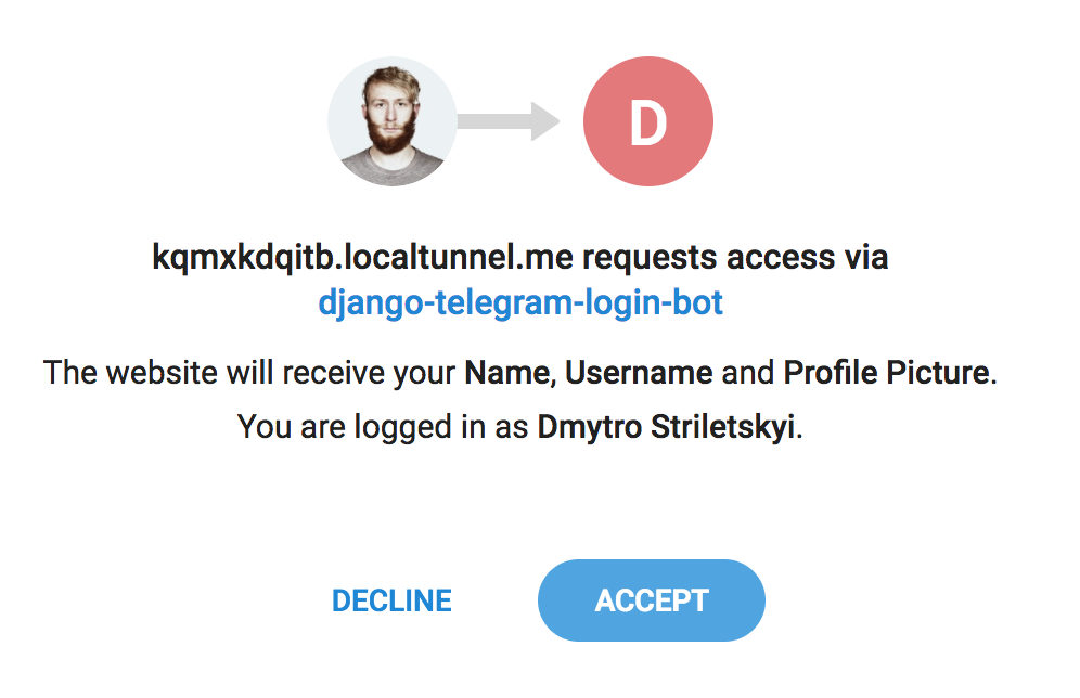 django-telegram-login gallery image