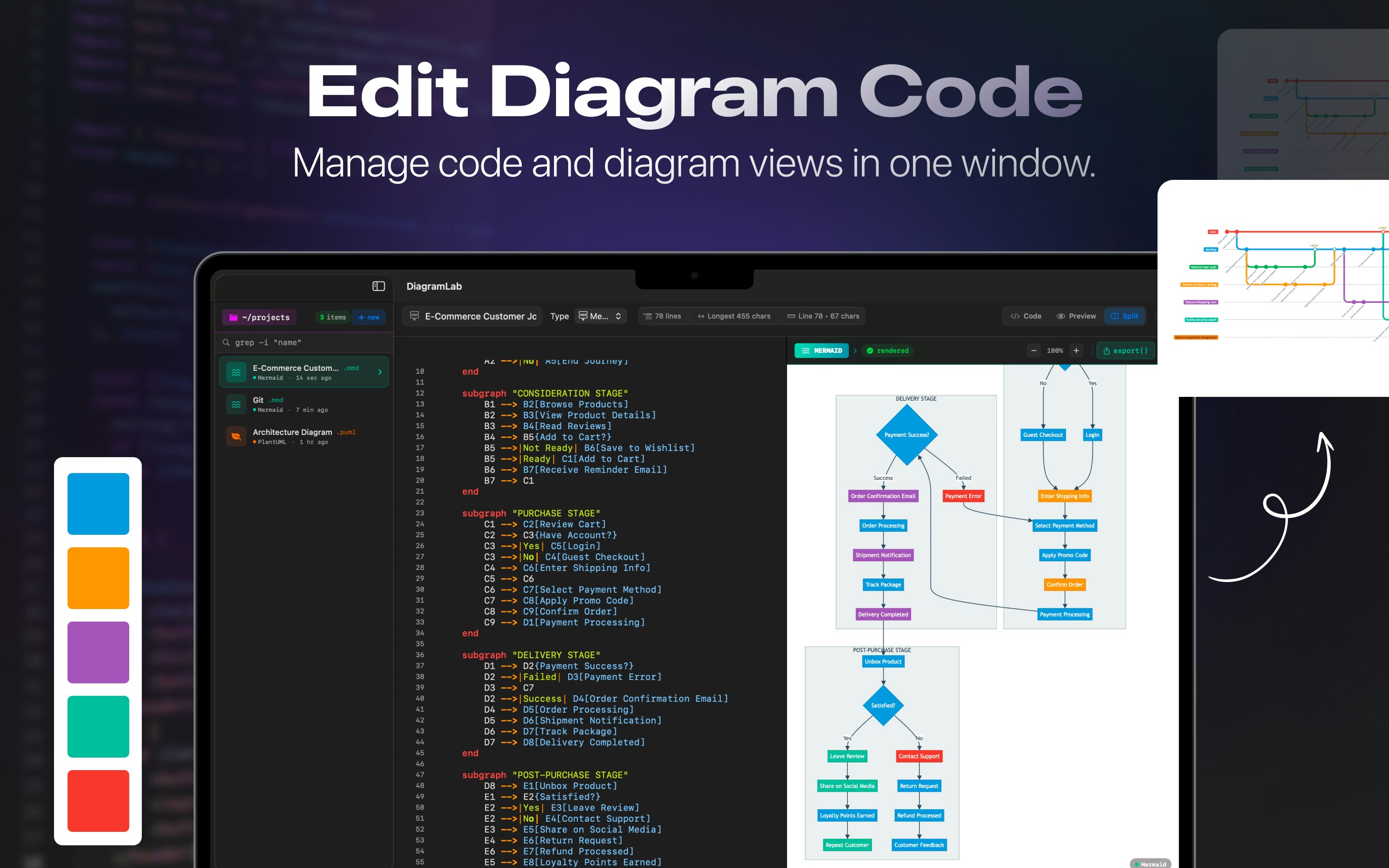 DiagramLab - Mermaid/PlantUML - Screenshot 4 showing product features and functionality