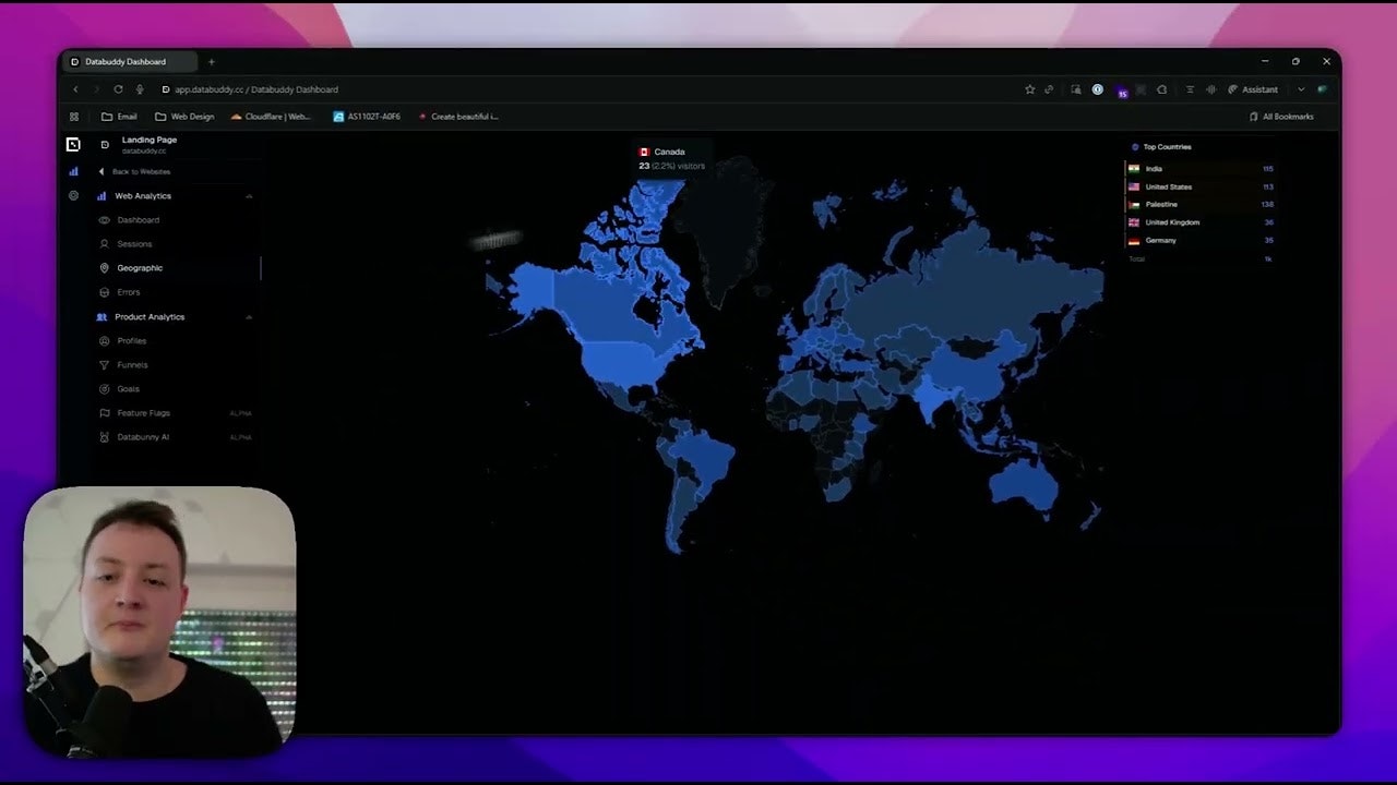 Databuddy Analytics gallery image