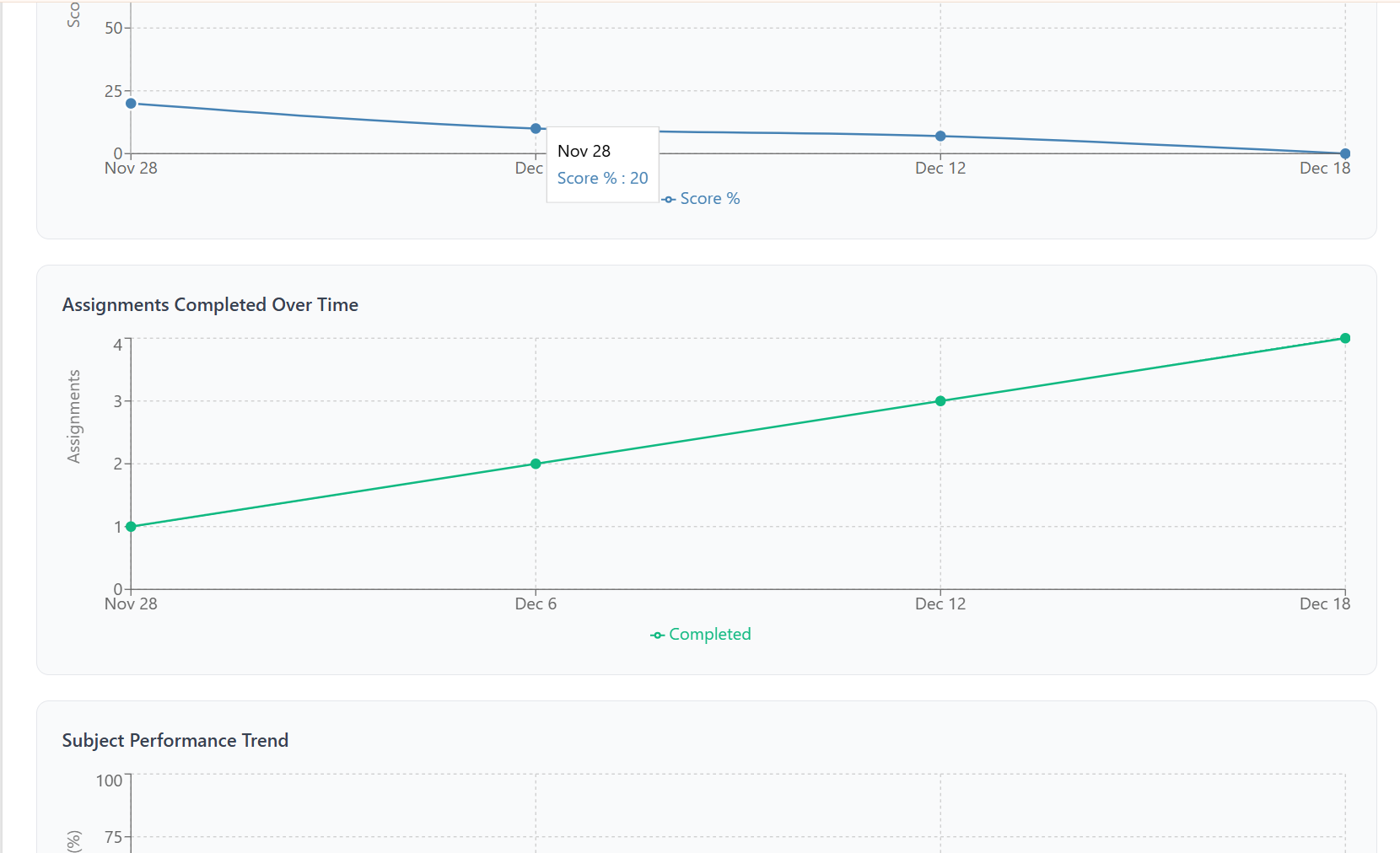 Leroed.ai gallery image