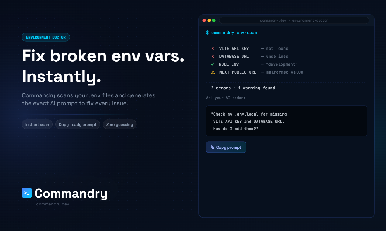 Commandry gallery image