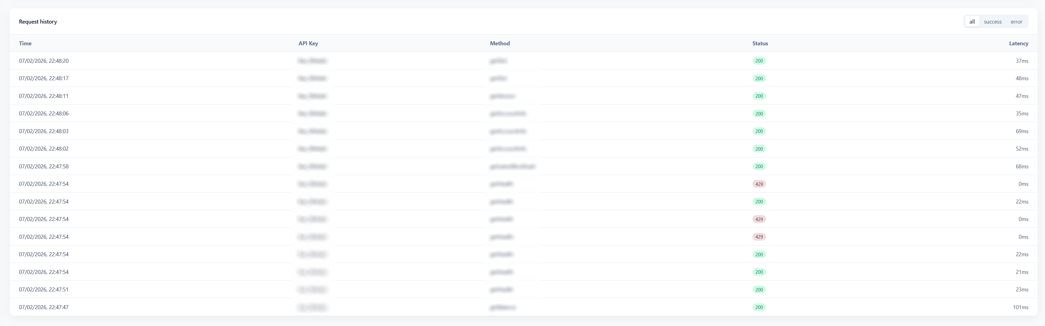 RVO Network - Screenshot 3 showing product features and functionality