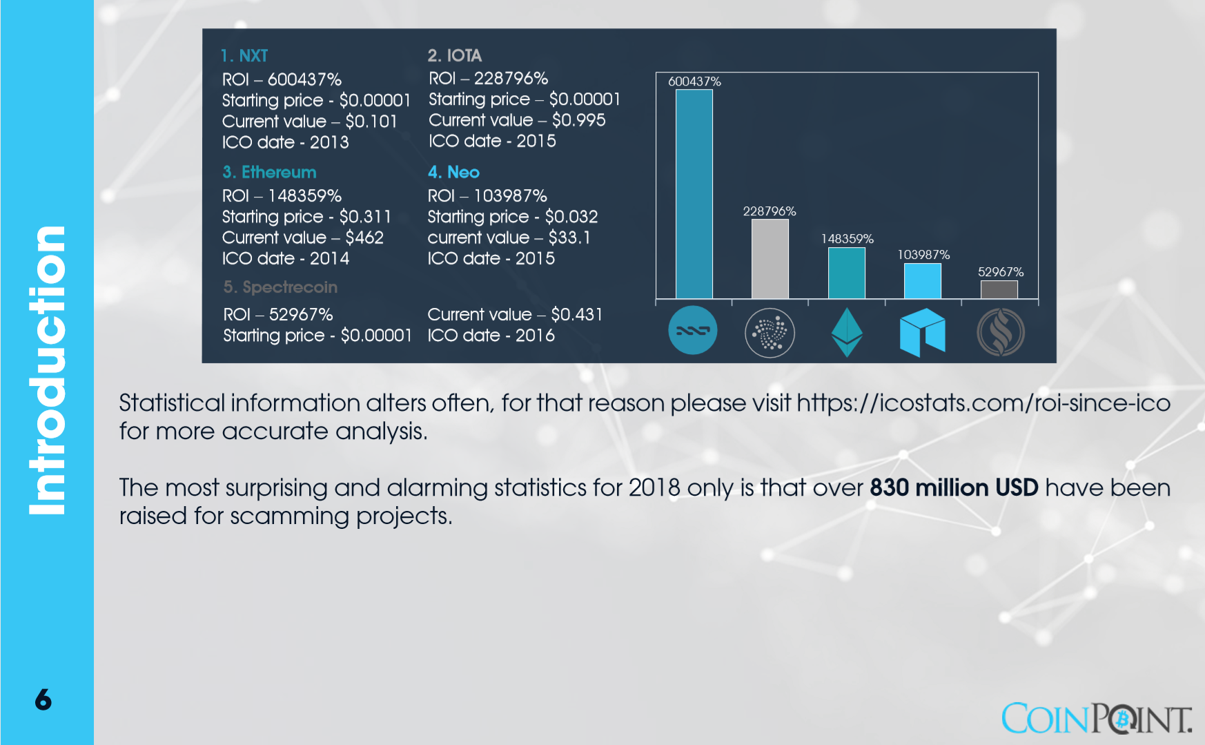 Smart Investing in ICO Guide gallery image