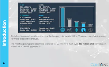 Smart Investing in ICO Guide gallery image