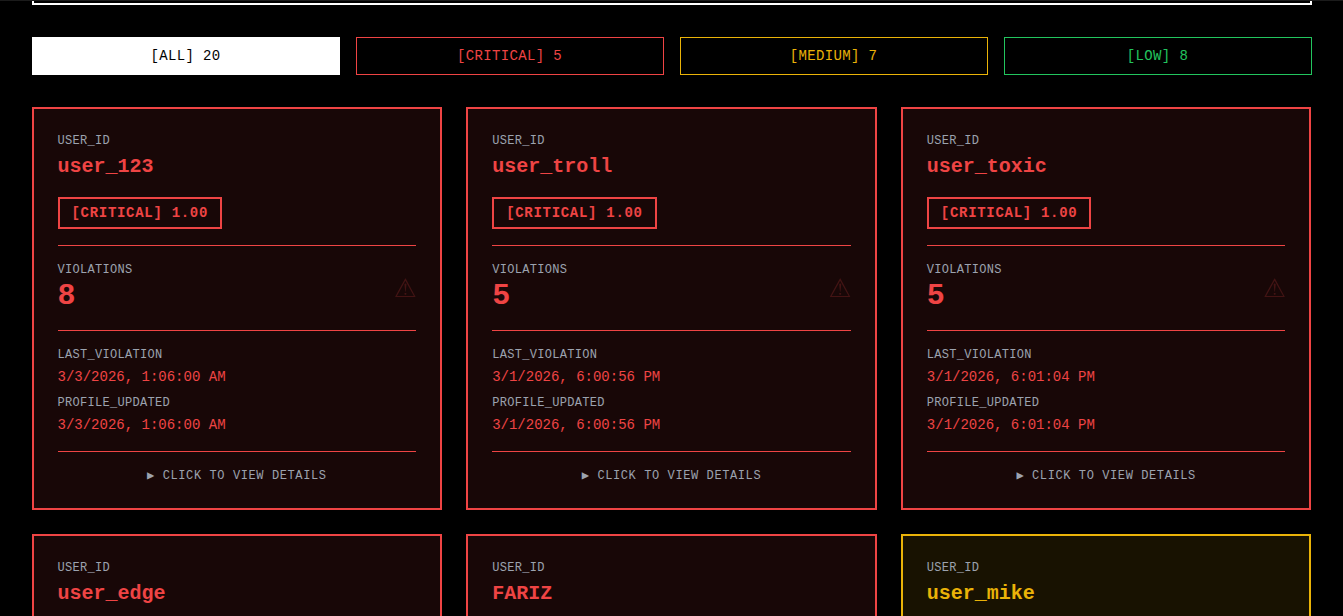 Zodiac Platform - Screenshot 5 showing product features and functionality