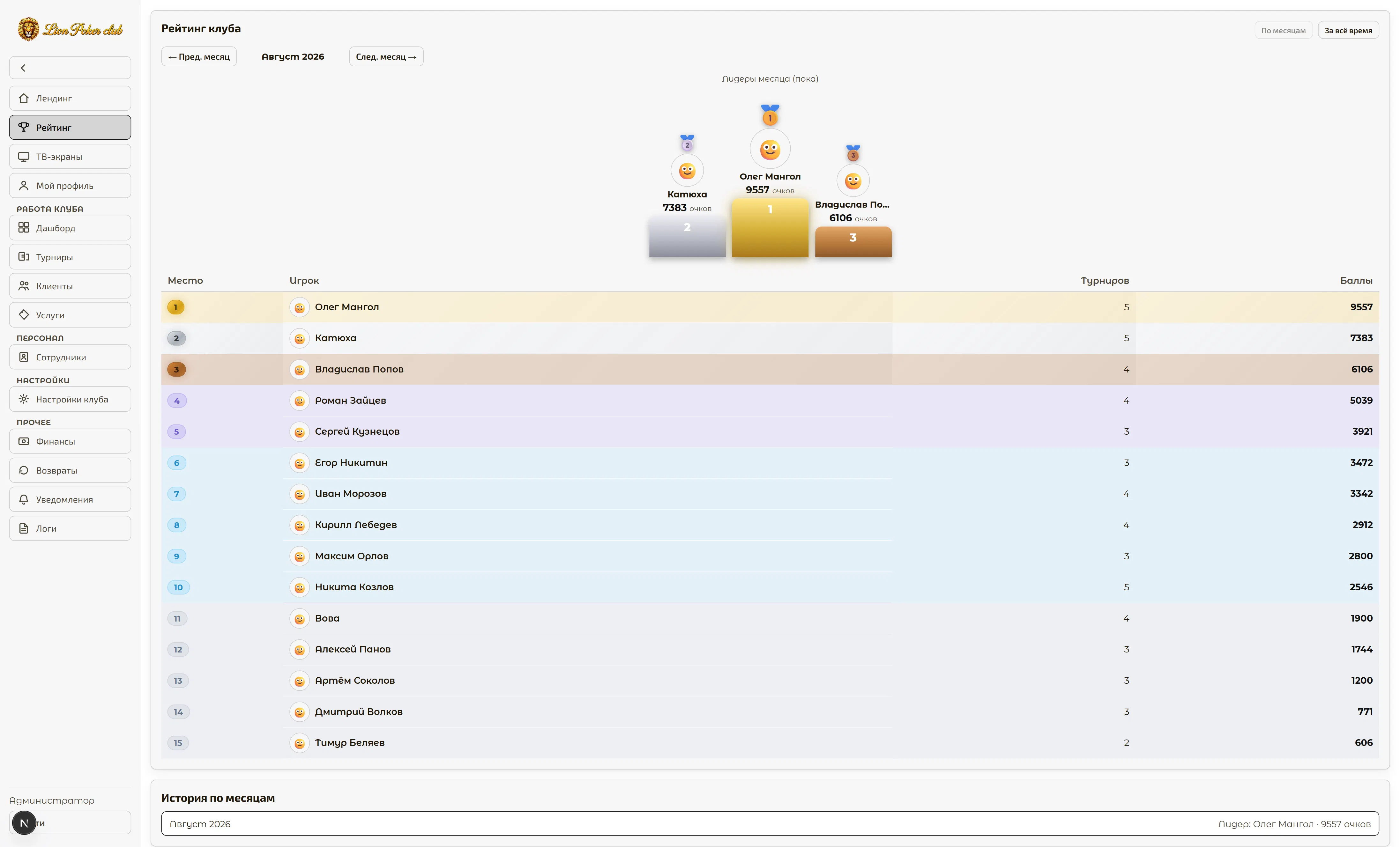 2tuza - crm для покерных клубов gallery image
