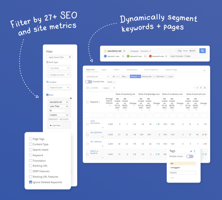 seoClarity gallery image