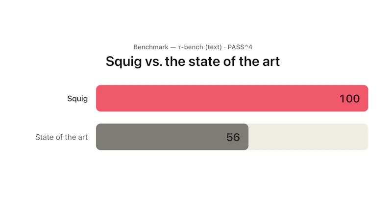 Squig screenshot 2