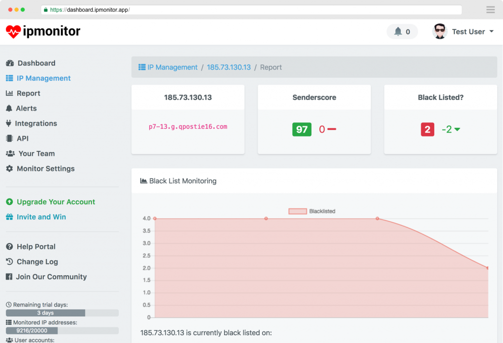 IPMonitor gallery image