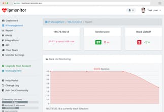 IPMonitor gallery image