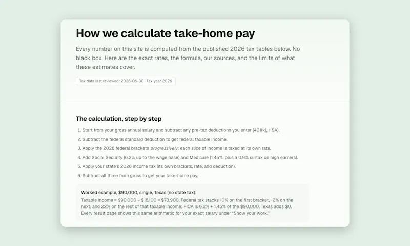 How Much After Tax screenshot 5