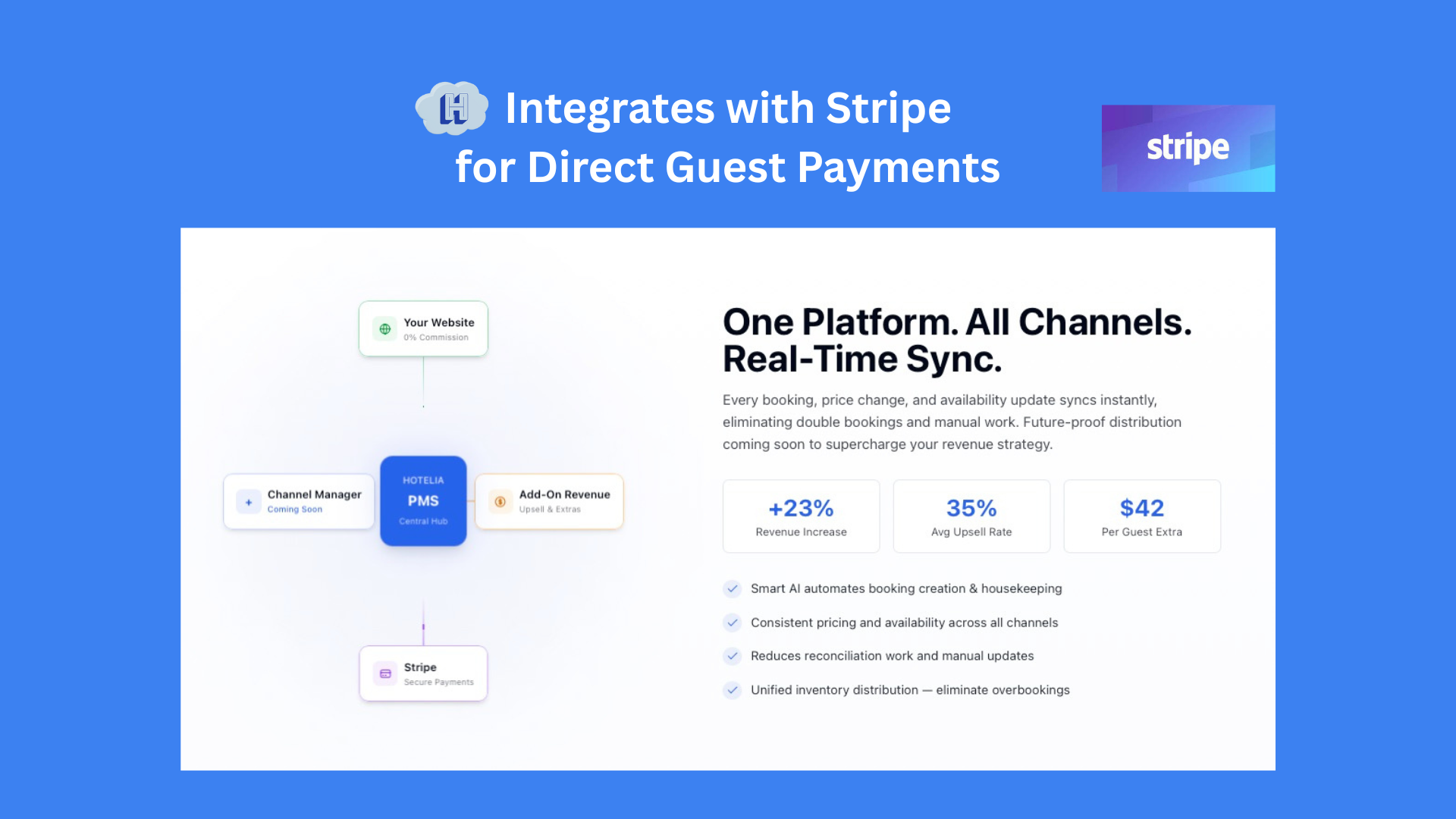 Hotelia.io gallery image