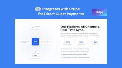 Hotelia.io gallery image