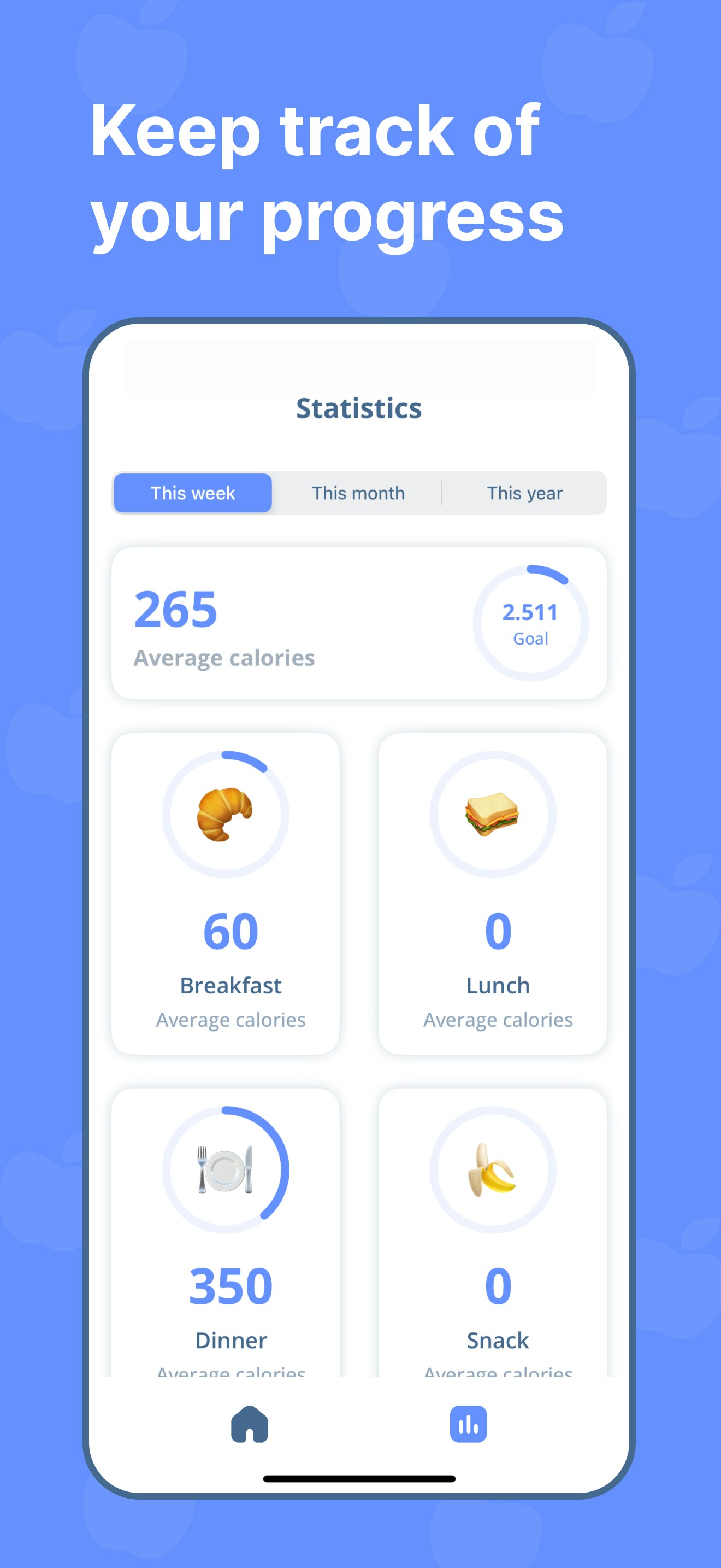 Foody - Calorie Tracker media 3