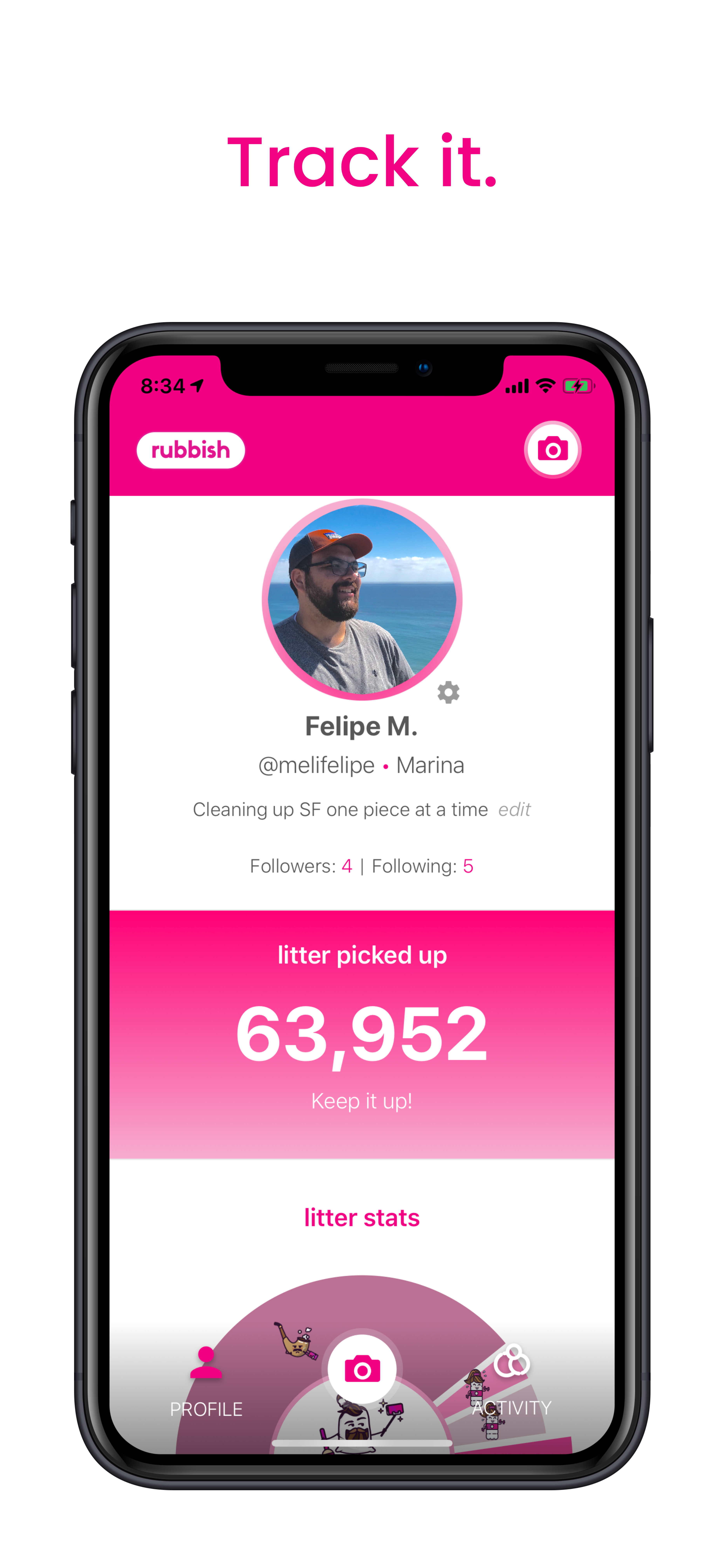 rubbish gallery image