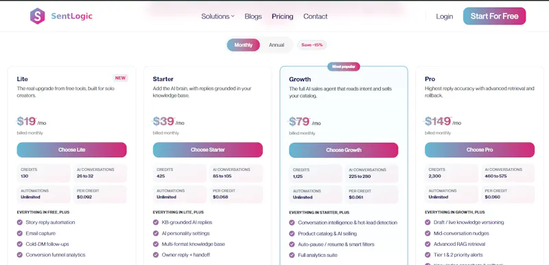 Sentlogic screenshot 3