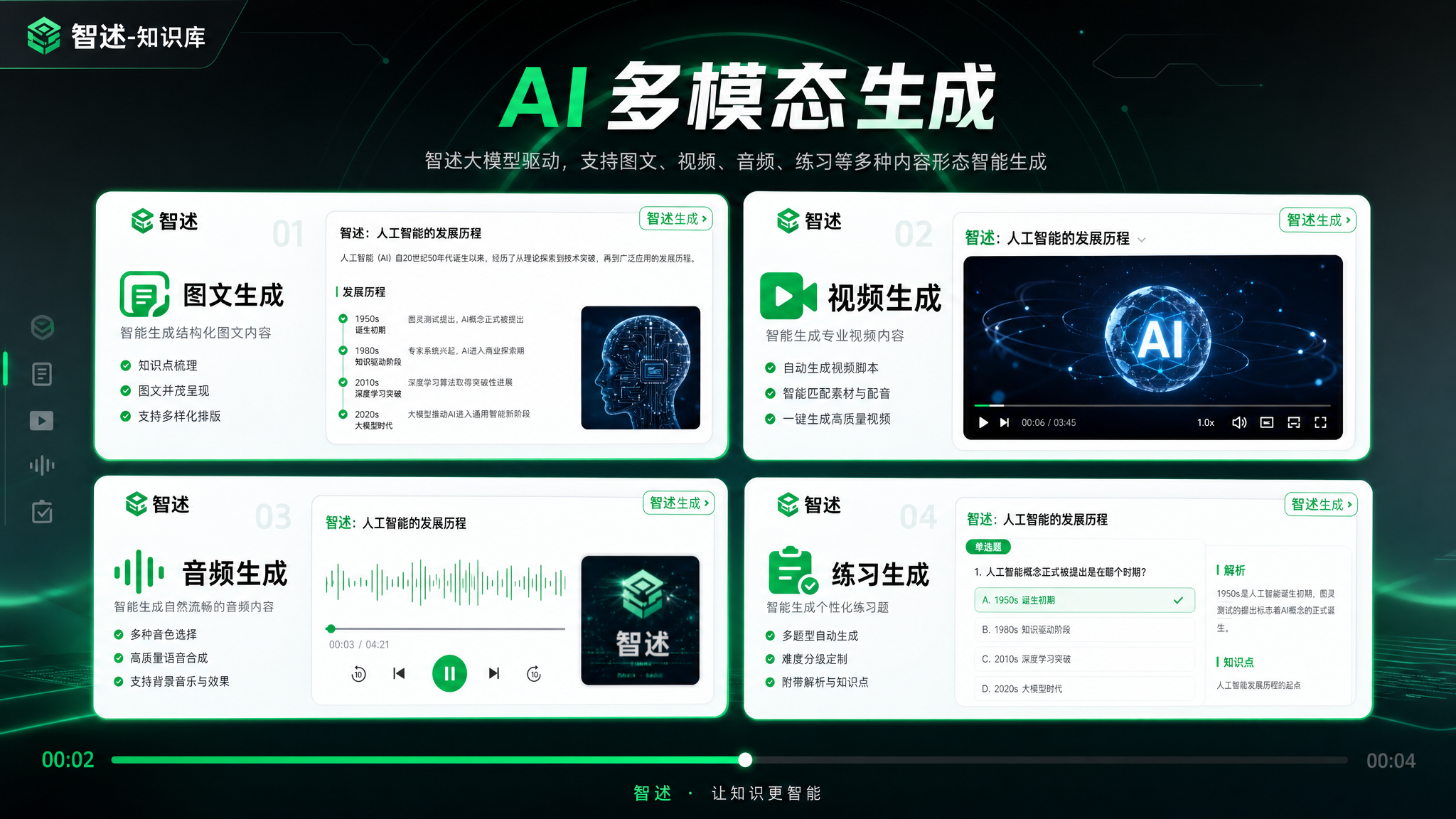 智述 gallery image