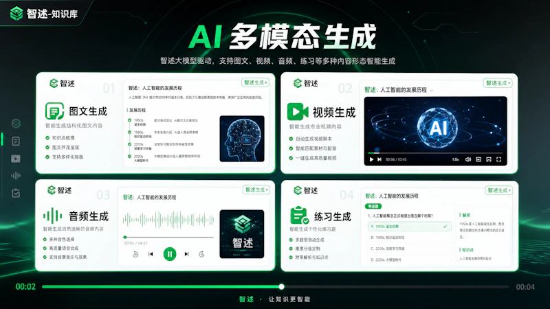 智述 screenshot 4