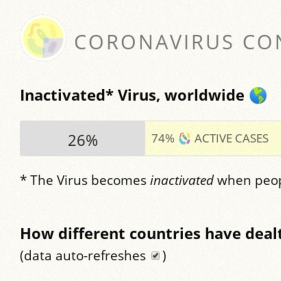Coronavirus Containment Stats media 1