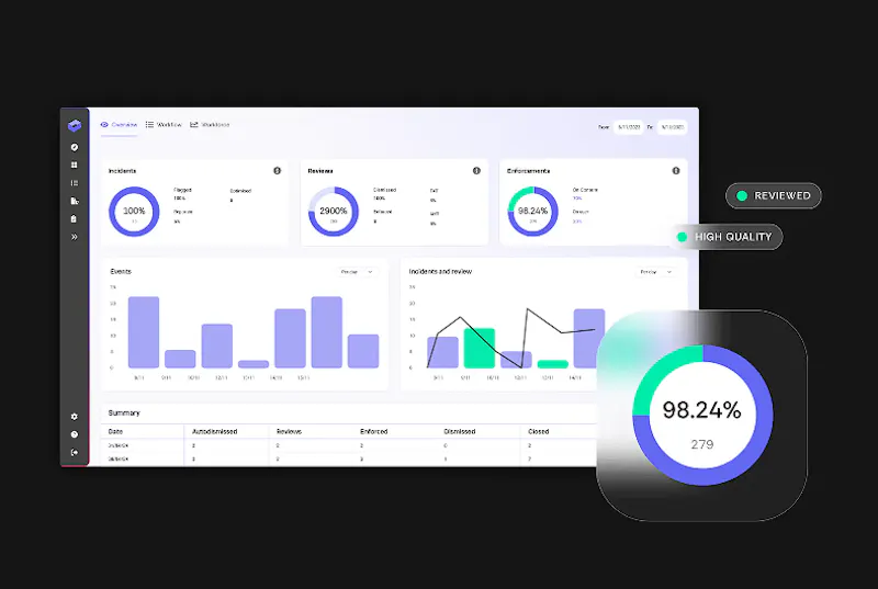 Checkstep screenshot 1