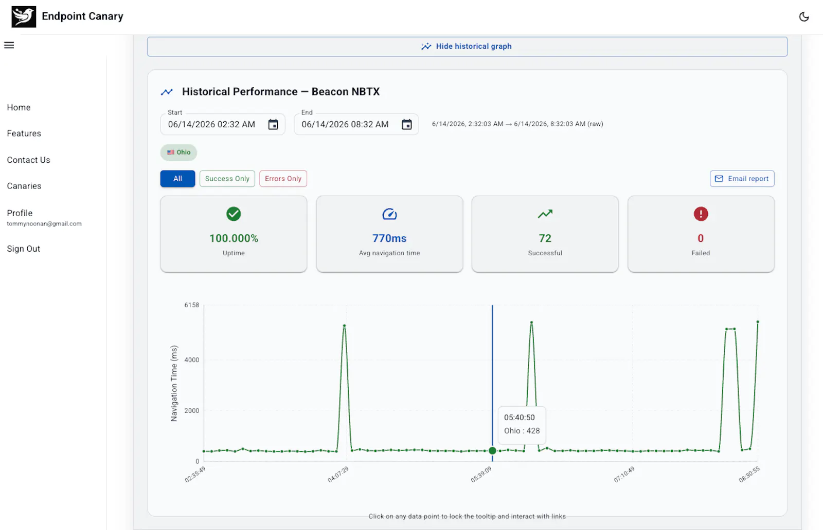 Endpoint Canary screenshot 13