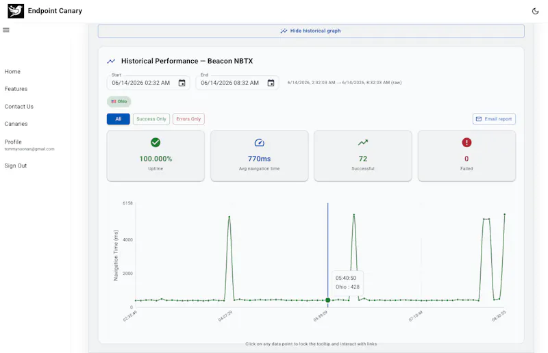 Endpoint Canary screenshot 13