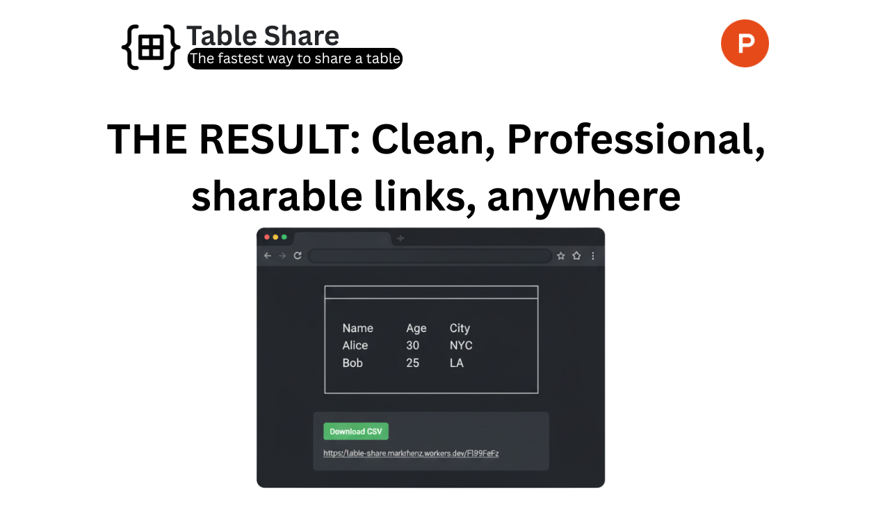 Table Share gallery image