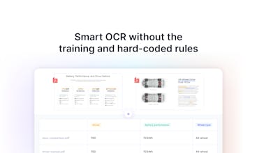 Document AI by Relevance gallery image