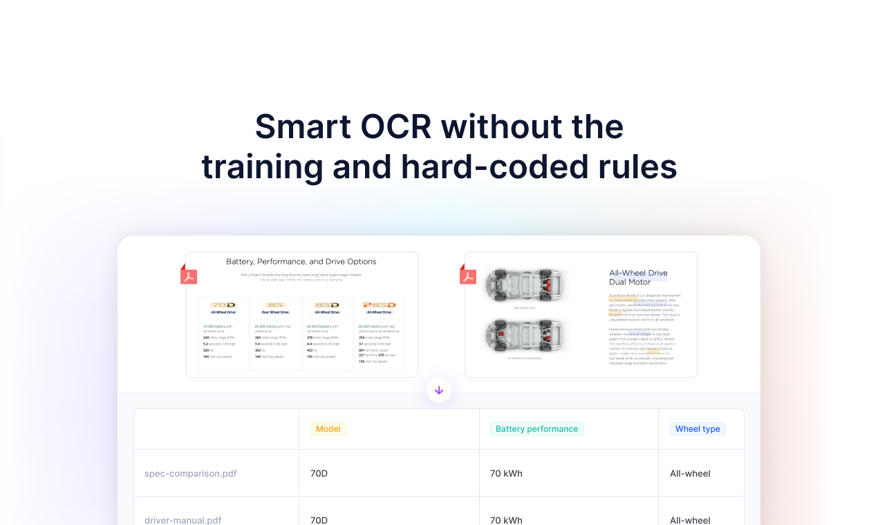 Document AI by Relevance media 3