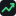 Market-Options