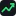 Market-Options