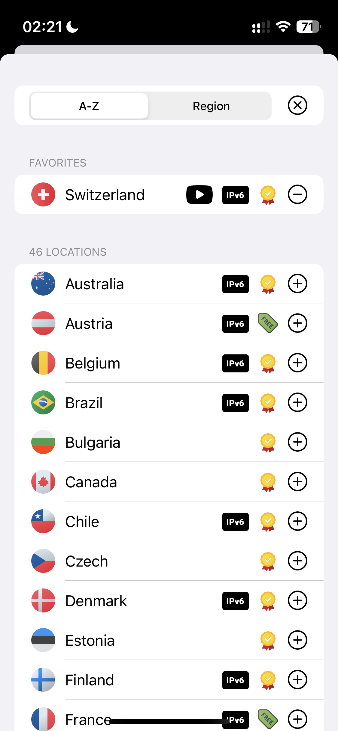 Média SwizzVPN: VPN de Suisse 2