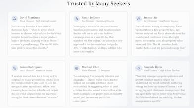 Bachoi (with free code for 100) gallery image