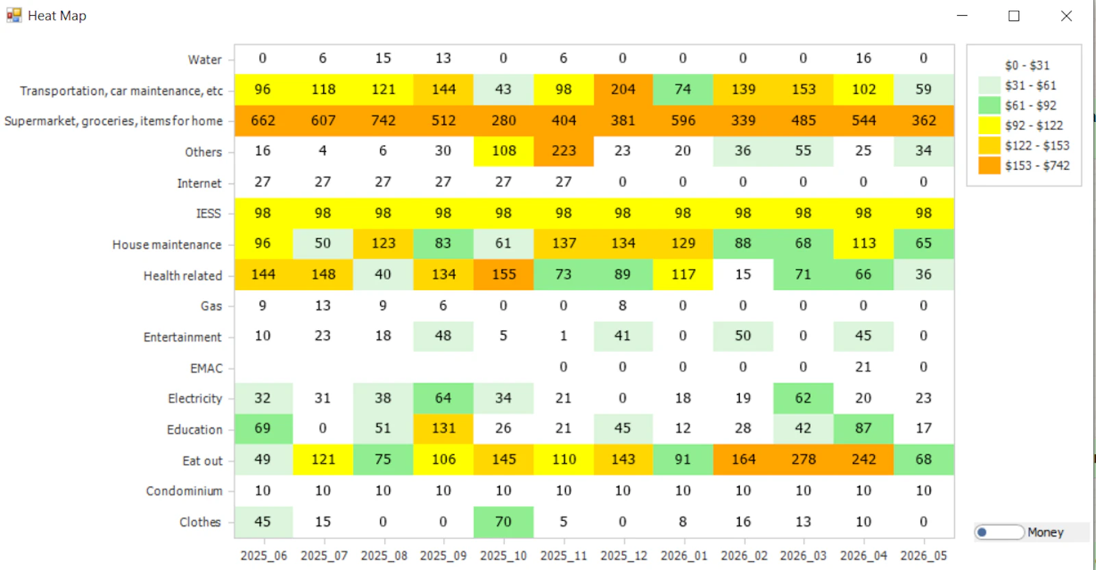Personal Finance Management Software screenshot 16