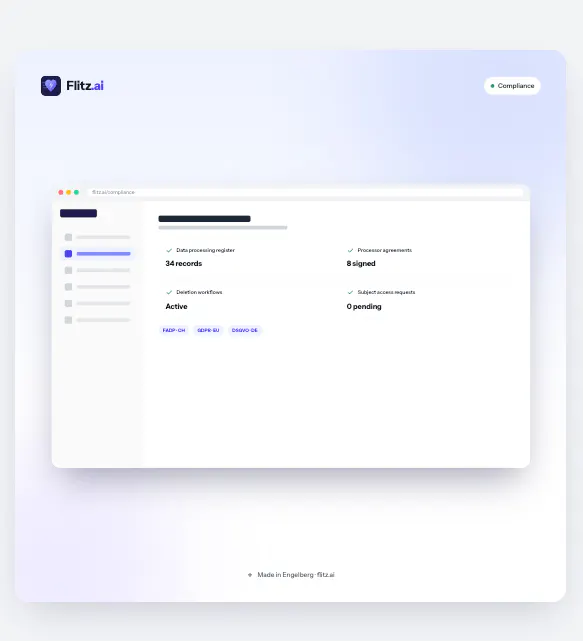 Flitz.ai gallery image