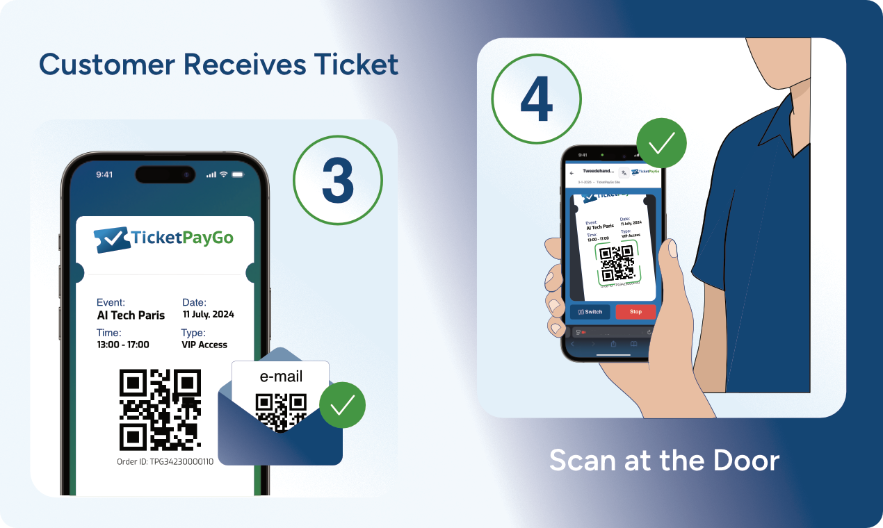 TicketPayGo gallery image