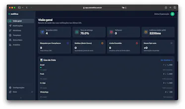 Notifica gallery image