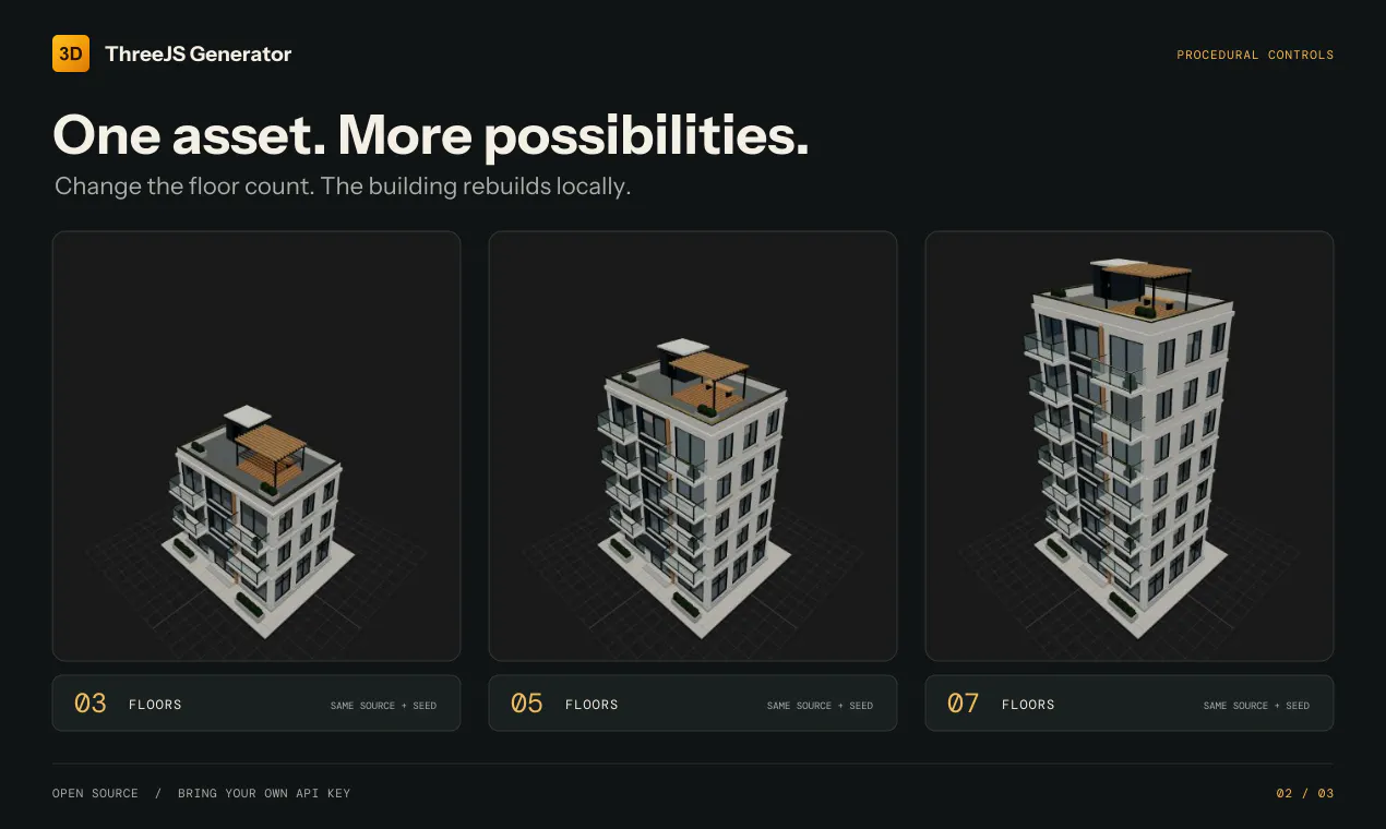  ThreeJS Generator gallery image