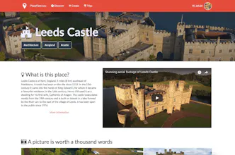 PlaceFlare gallery image