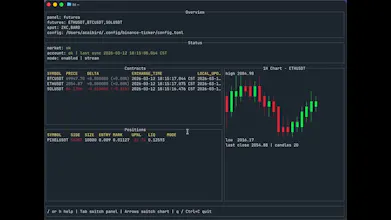 Crypto Ticker gallery image