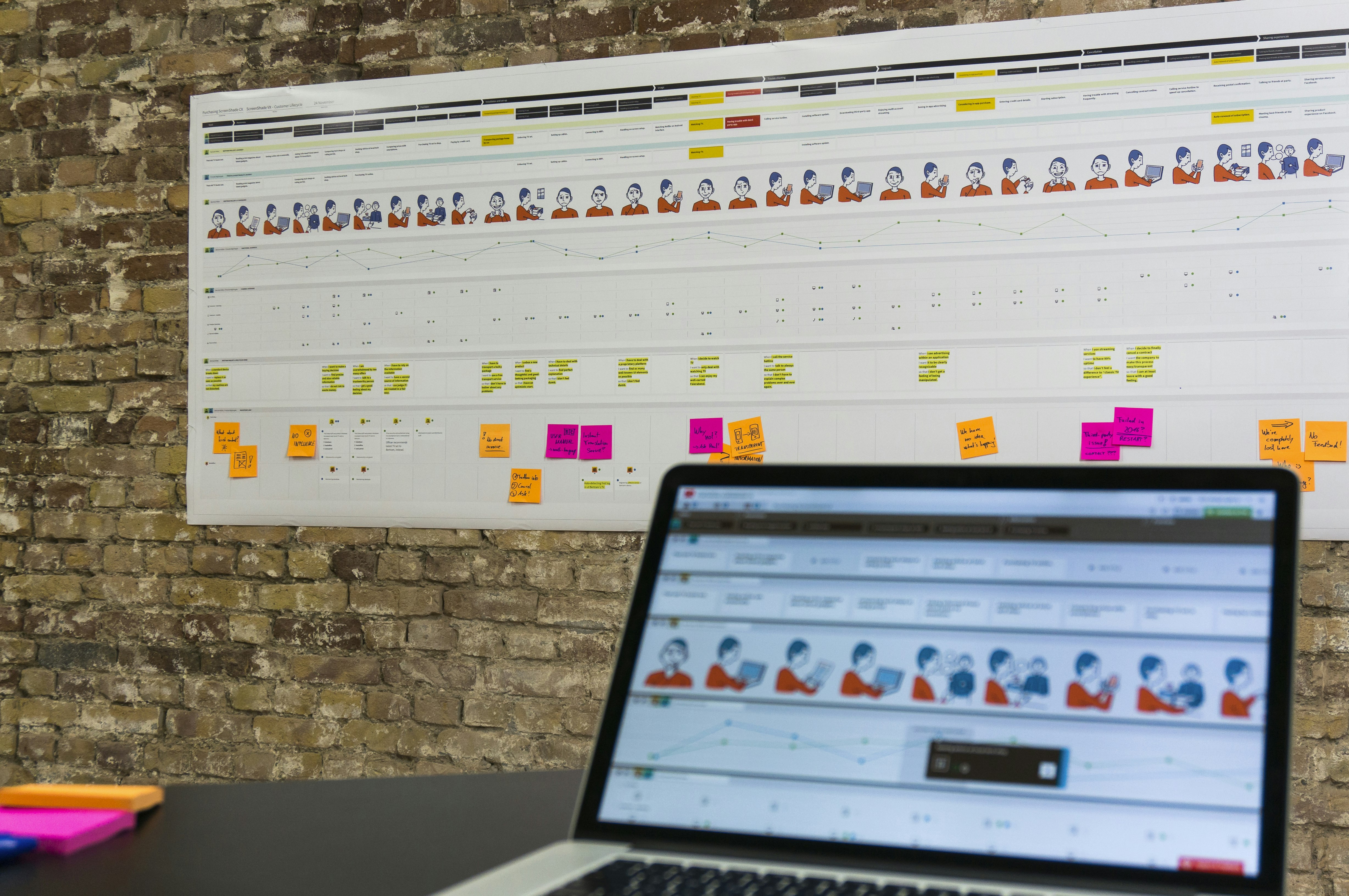 Smaply – Professional Journey Mapping gallery image