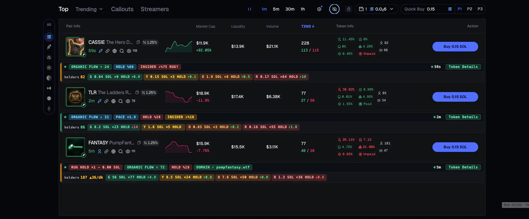 Scamrisk gallery image