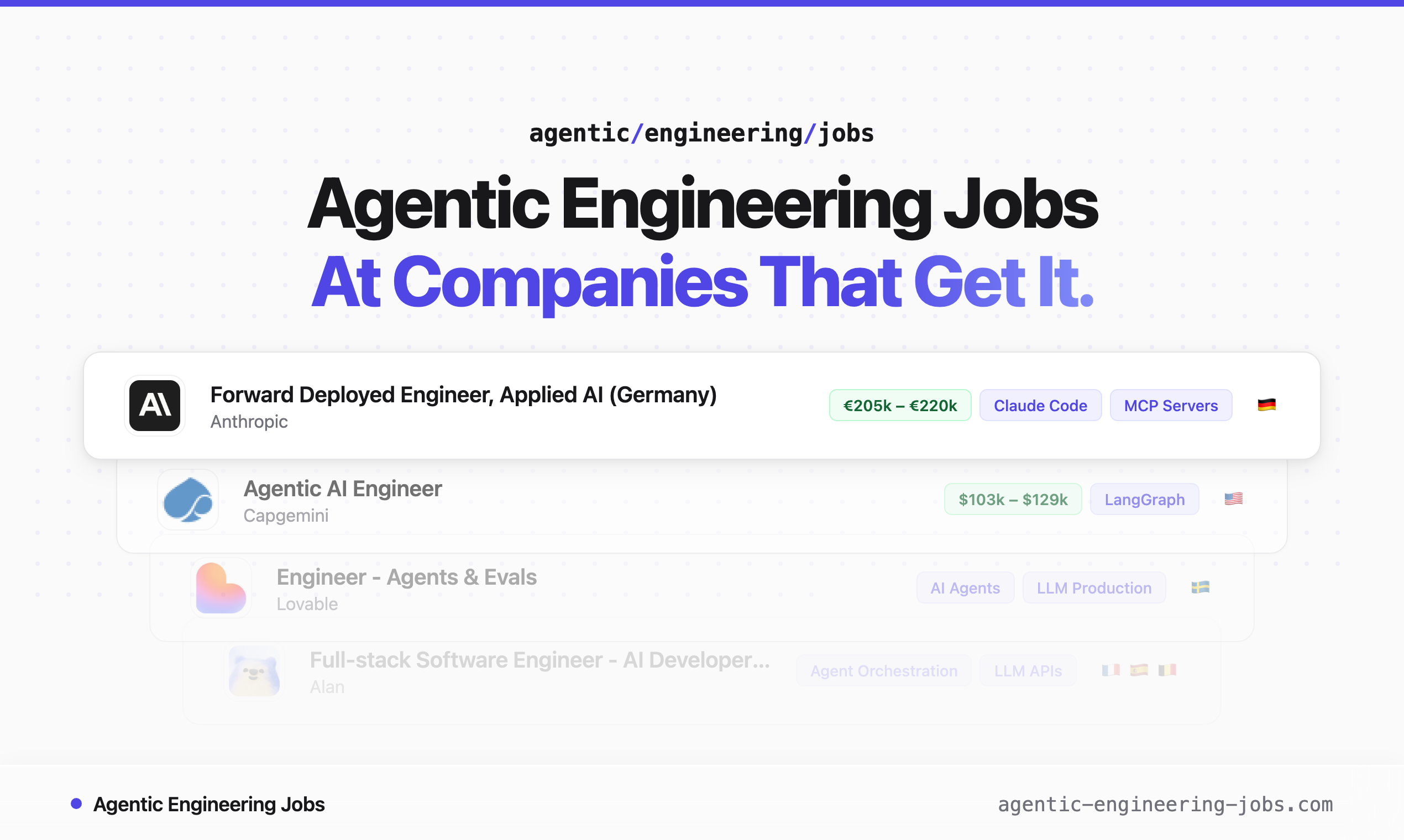 Agentic Engineering Jobs gallery image