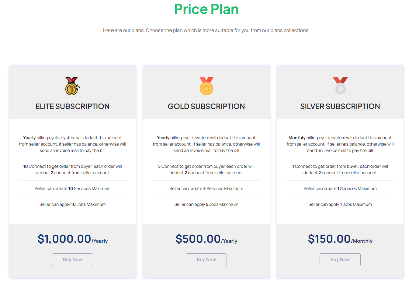Sophistec Service Hub - Screenshot 3 showing product features and functionality