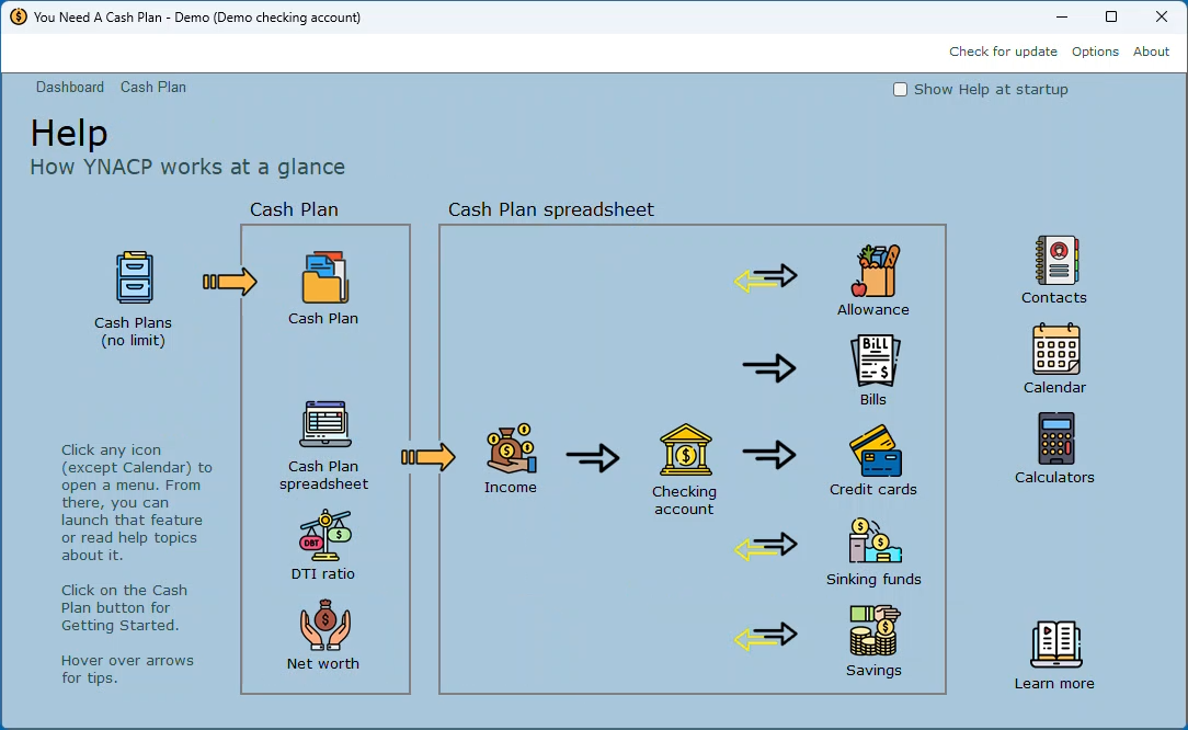 You Need A Cash Plan gallery image