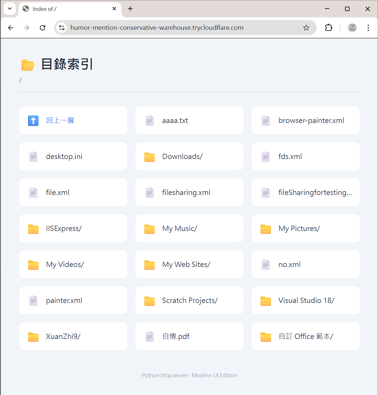 FileSharing gallery image